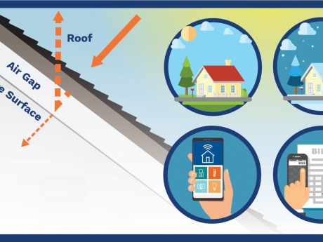 Are Radiant Barriers Worth It? header image