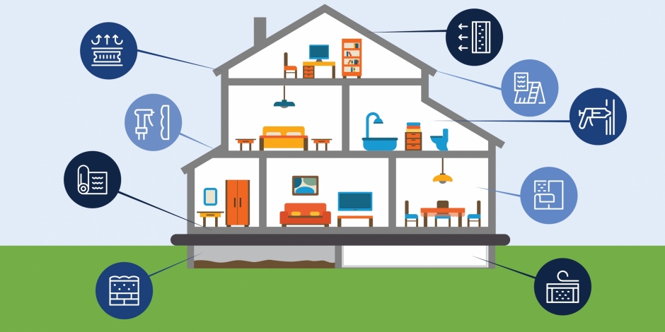 energy audit infographic header standard insulation